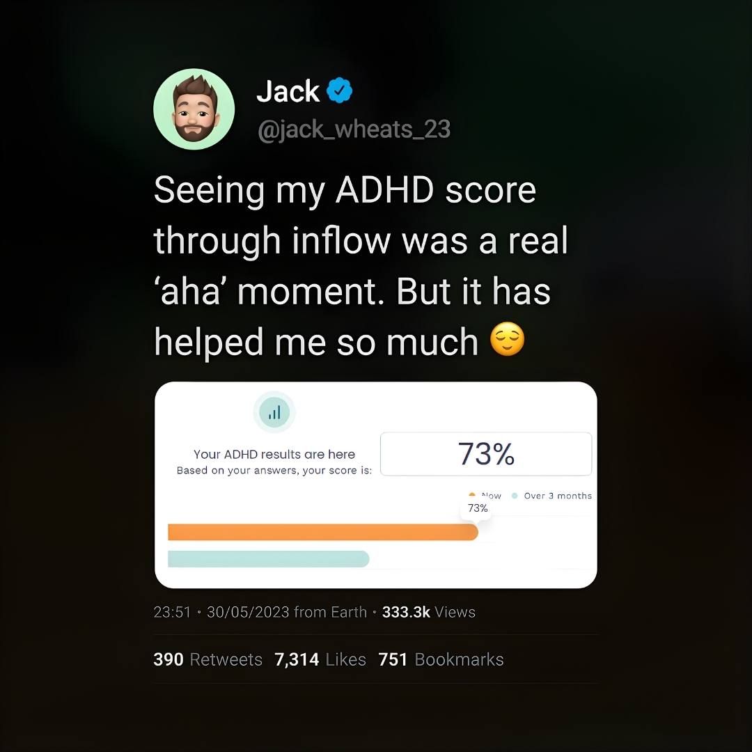 Tweet Style